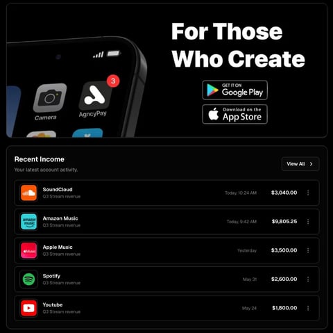 App interface showing creator income tracking from SoundCloud, Amazon Music, Apple Music, Spotify, and YouTube with download buttons